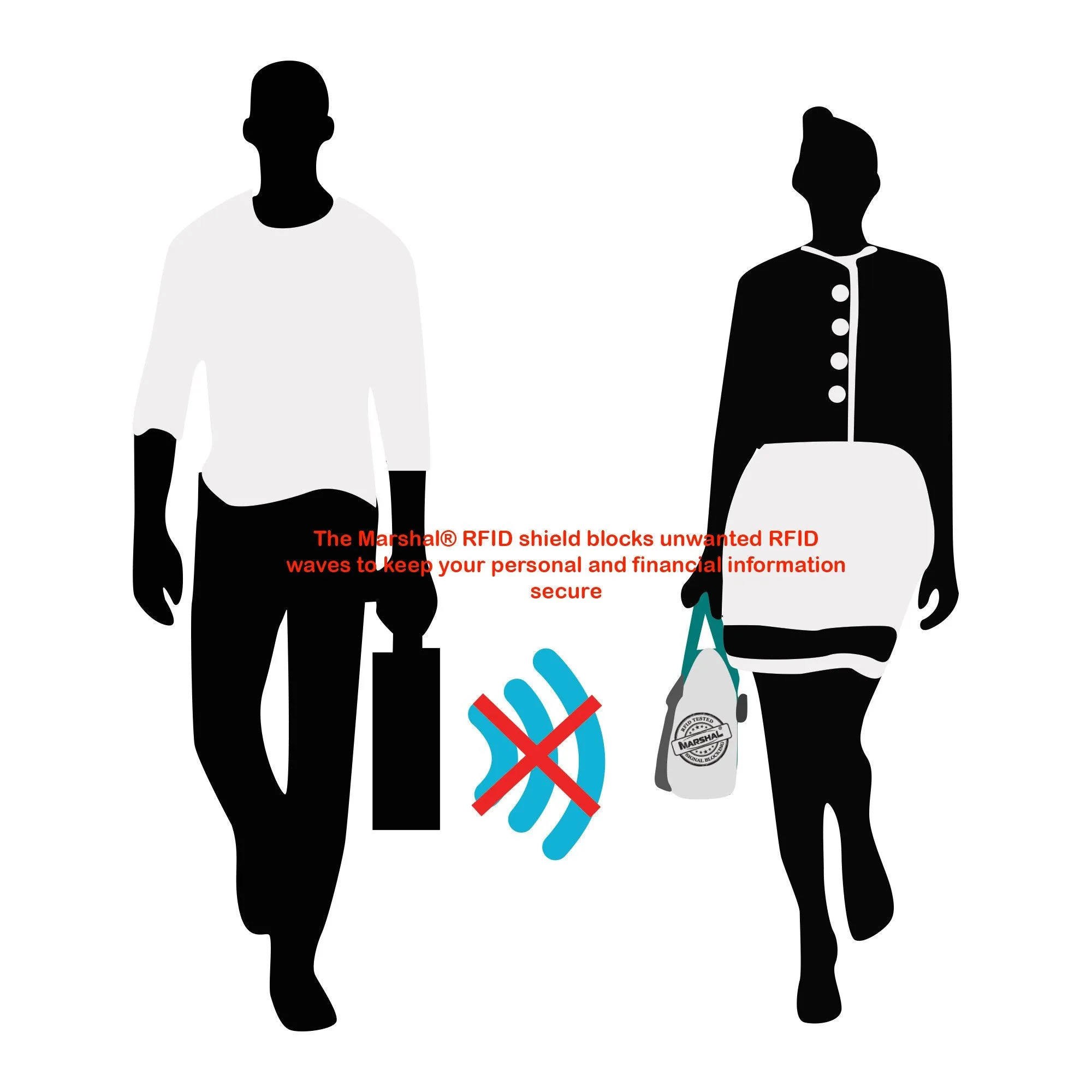 RFID Safe Soft-Sided Premium Leather Zippered Wristlet Wallet. RFID P1716